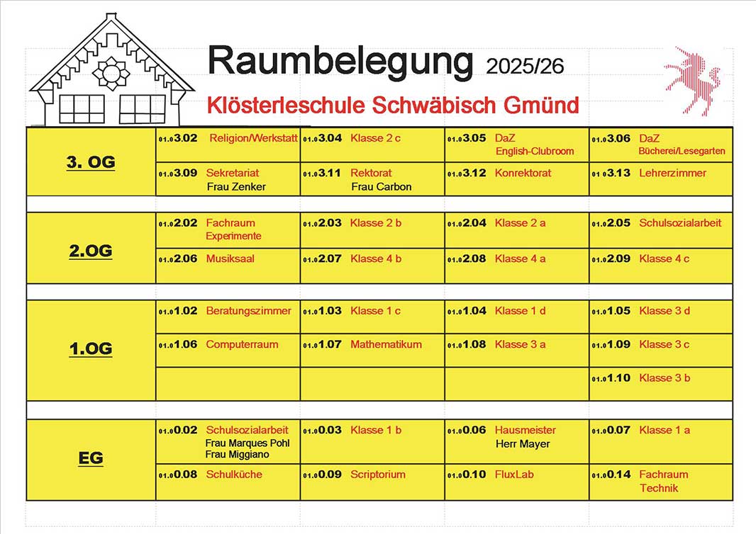 Klösterleschule Schwäbisch Gmünd: Wir. Tabellarische Darstellung der Raumbelegung für die Jahre 2025 und 2026